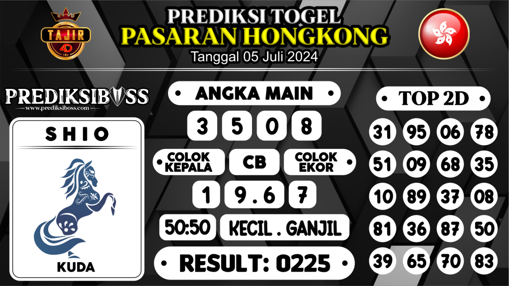 https://prediksibossjoss.com/prediksi-boss-togel-hongkong-jumat-05-juli-2024/