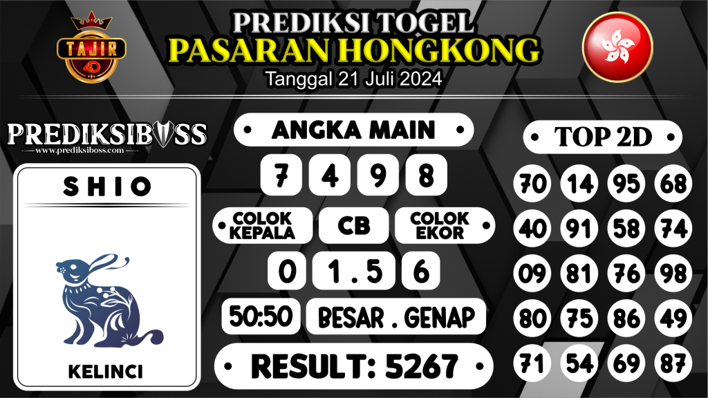 https://prediksibossjoss.com/prediksi-boss-togel-hongkong-minggu-21-juli-2024/