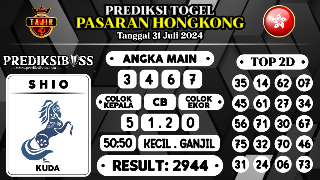 https://prediksibossjoss.com/prediksi-boss-togel-hongkong-rabu-31-juli-2024/