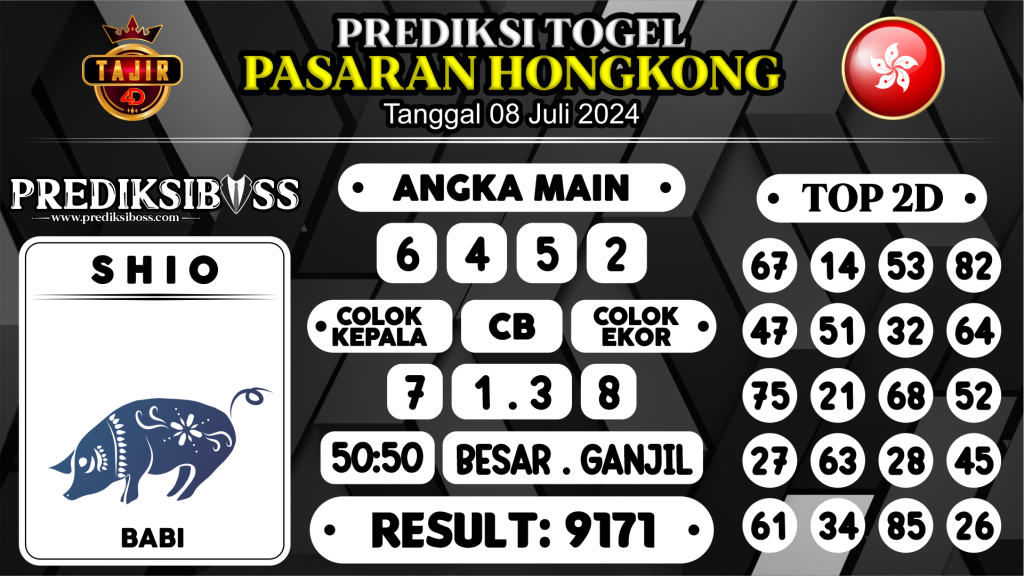 https://prediksibossjoss.com/prediksi-boss-togel-hongkong-senin-08-juli-2024/