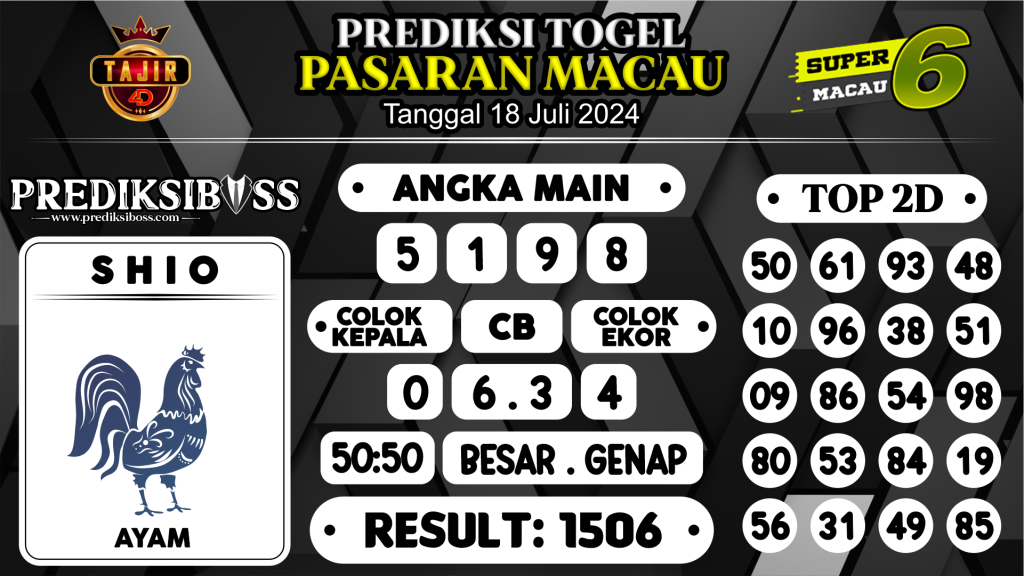 https://prediksibossjoss.com/prediksi-boss-togel-macau-kamis-18-juli-2024/