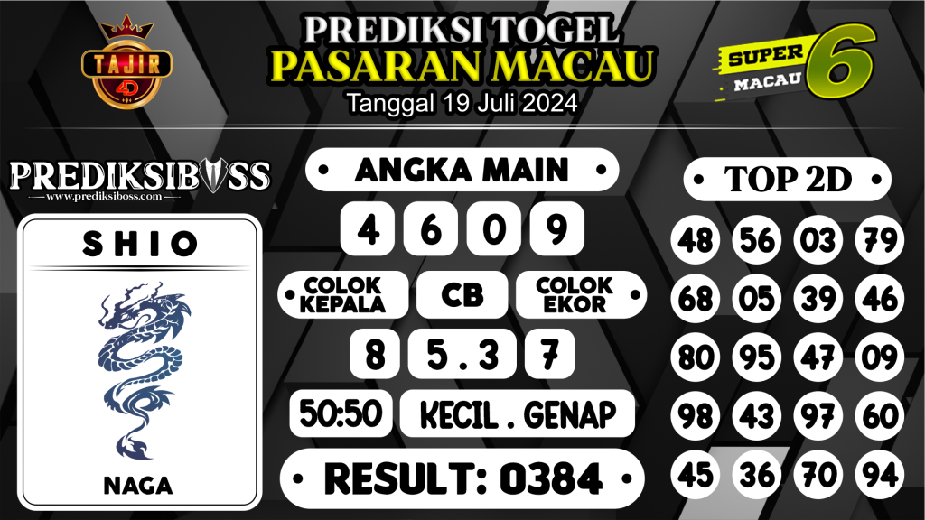 https://prediksibossjoss.com/prediksi-boss-togel-macau-jumat-19-juli-2024/