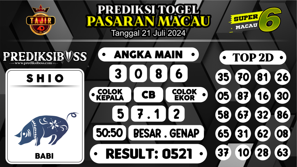 https://prediksibossjoss.com/prediksi-boss-togel-macau-minggu-21-juli-2024/