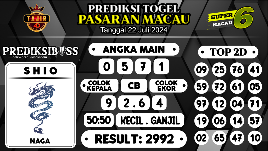 https://prediksibossjoss.com/prediksi-boss-togel-macau-senin-22-juli-2024/