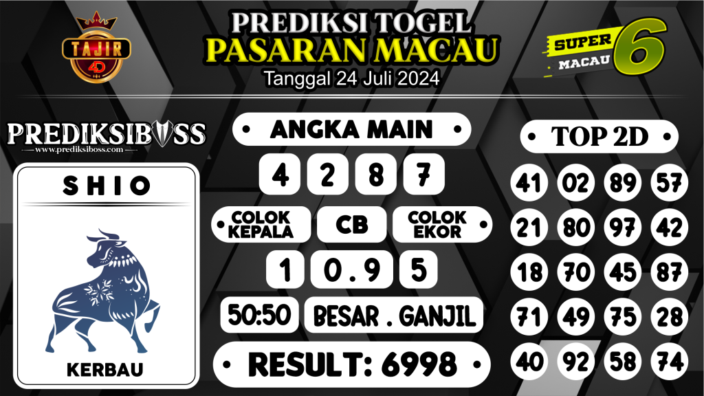 https://prediksibossjoss.com/prediksi-boss-togel-macau-rabu-24-juli-2024/