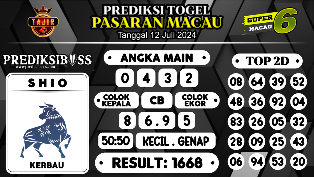 https://prediksibossjoss.com/prediksi-boss-togel-macau-jumat-12-juli-2024/