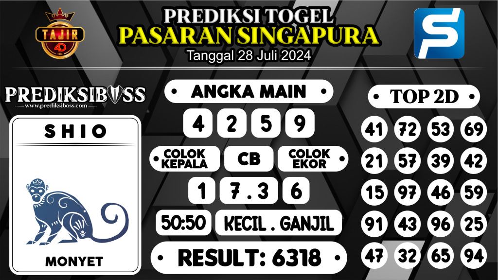 https://prediksibossjoss.com/prediksi-boss-togel-sgp-minggu-28-juli-2024/