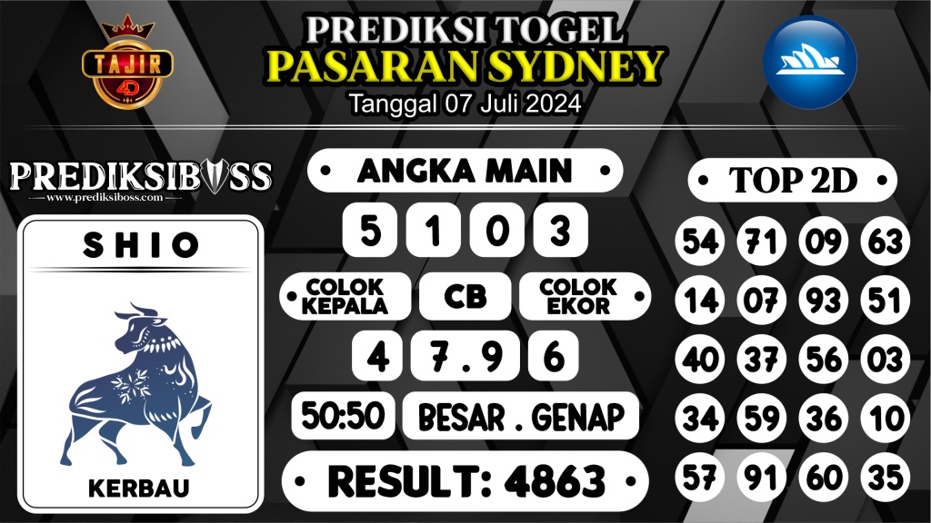 https://prediksibossjoss.com/prediksi-boss-togel-sidney-minggu-07-juli-2024/