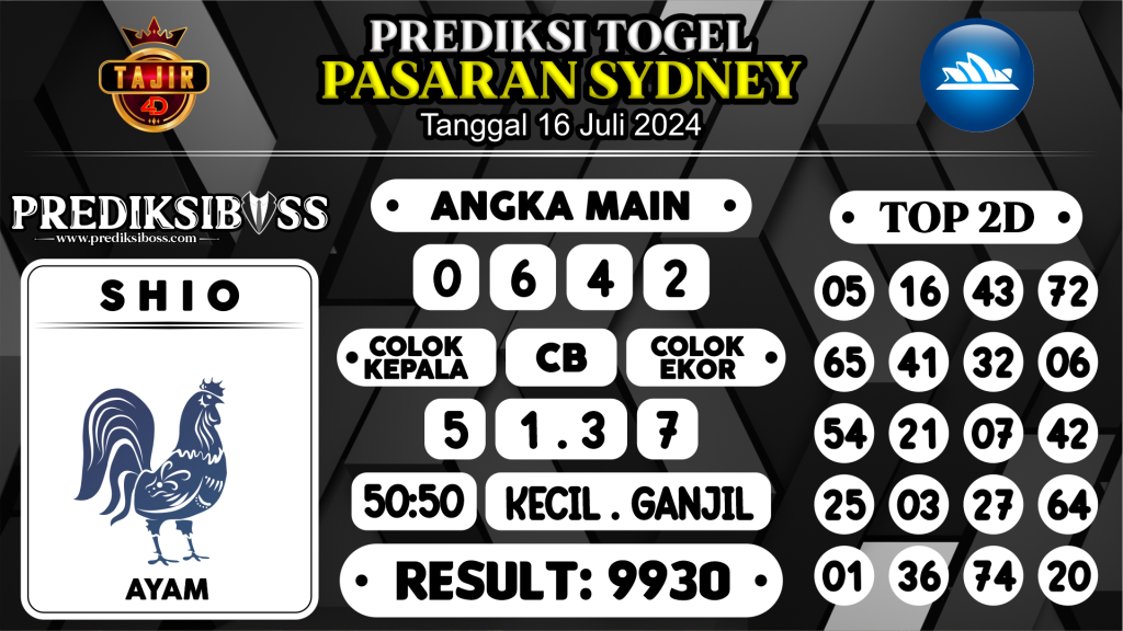 https://prediksibossjoss.com/prediksi-boss-togel-sidney-selasa-16-juli-2024/