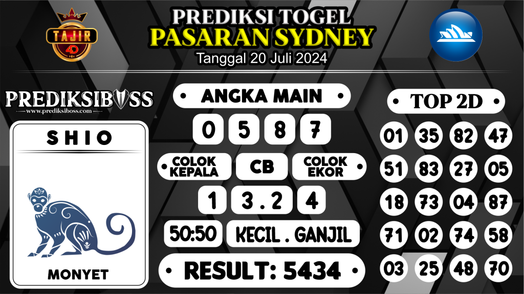 https://prediksibossjoss.com/prediksi-boss-togel-sidney-sabtu-20-juli-2024/