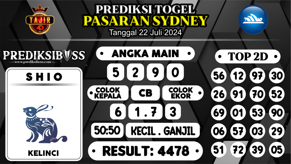 https://prediksibossjoss.com/prediksi-boss-togel-sidney-senin-22-juli-2024/