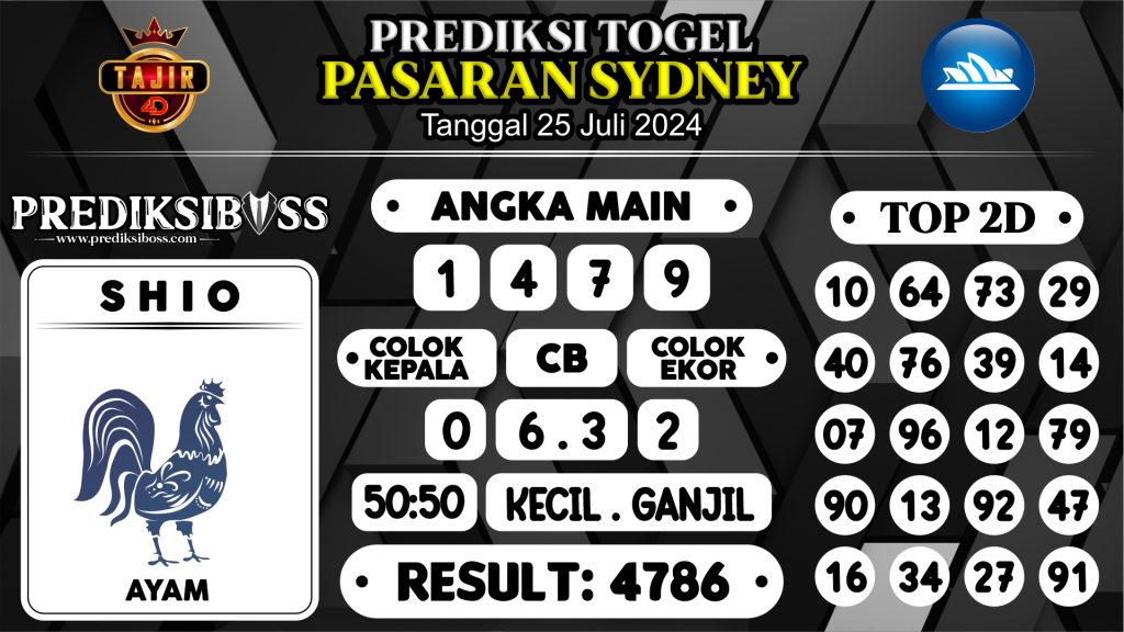 https://prediksibossjoss.com/prediksi-boss-togel-sidney-kamis-25-juli-2024/