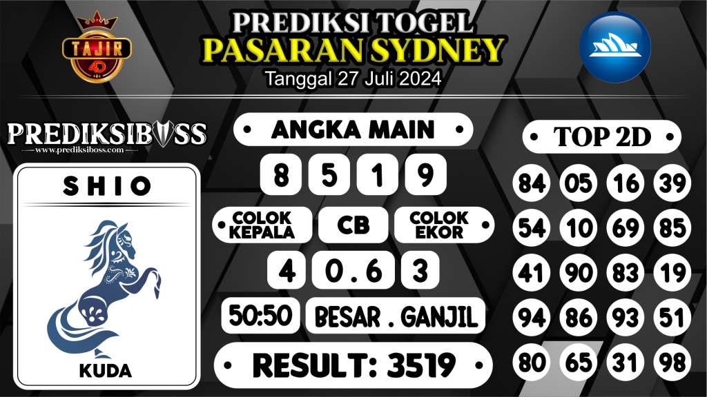 https://prediksibossjoss.com/prediksi-boss-togel-sidney-sabtu-27-juli-2024/