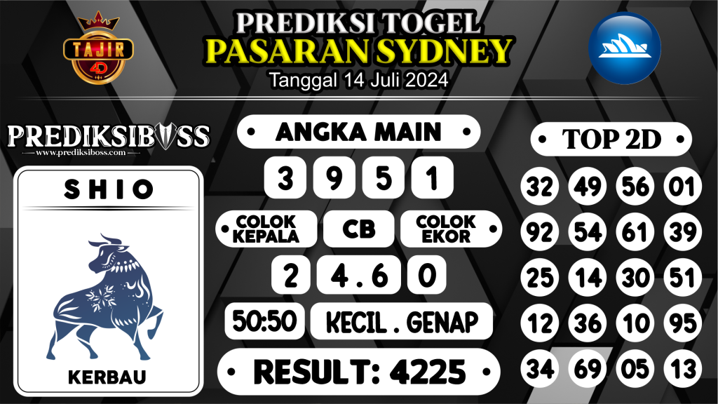 https://prediksibossjoss.com/prediksi-boss-togel-sidney-minggu-14-juli-2024/