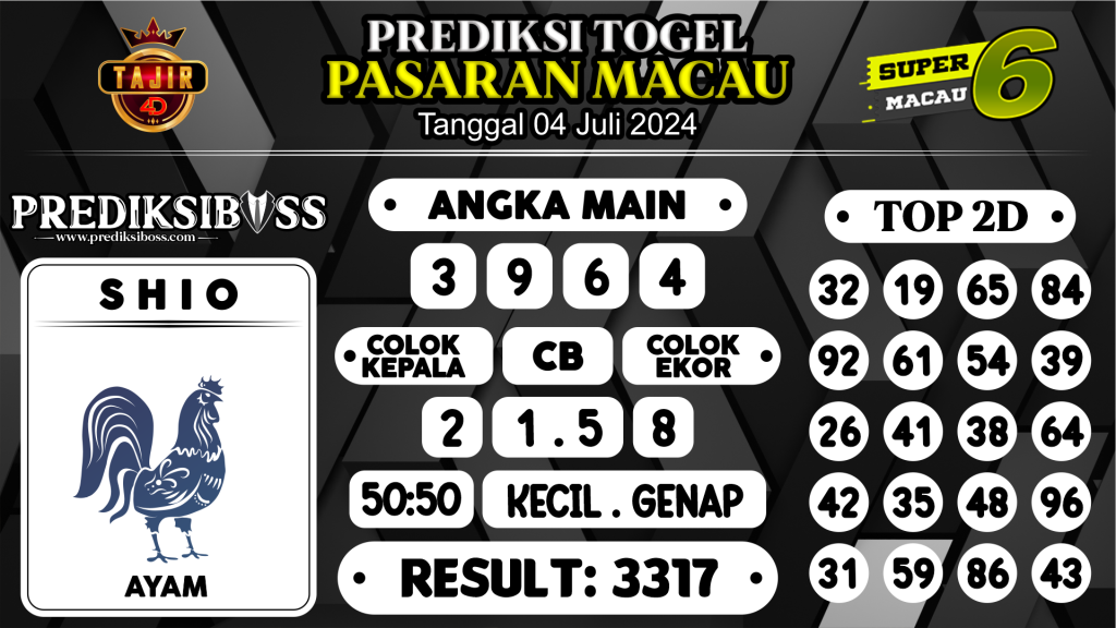 https://prediksibossjoss.com/prediksi-boss-togel-macau-kamis-04-juli-2024/