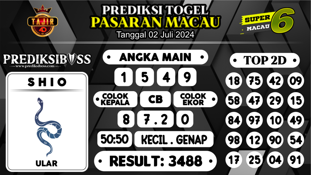 https://prediksibossjoss.com/prediksi-boss-togel-macau-selasa-02-juli-2024/