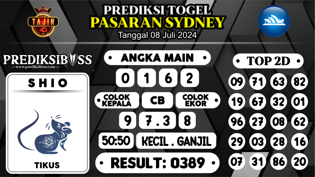 https://prediksibossjoss.com/prediksi-boss-togel-sidney-senin-08-juli-2024/