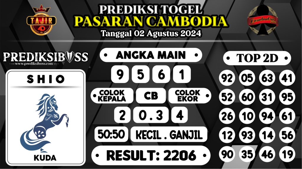 https://prediksibossjoss.com/prediksi-boss-togel-cambodia-jumat-02-agustus-2024/