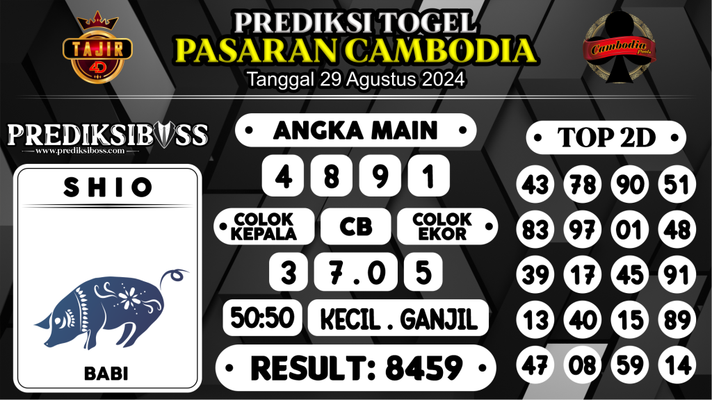 https://prediksibossjoss.com/prediksi-boss-togel-cambodia-kamis-29-agustus-2024/