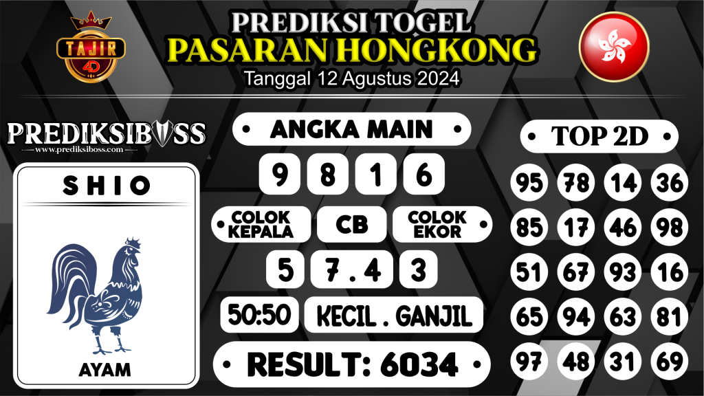 https://prediksibossjoss.com/prediksi-boss-togel-hongkong-senin-12-agustus-2024/