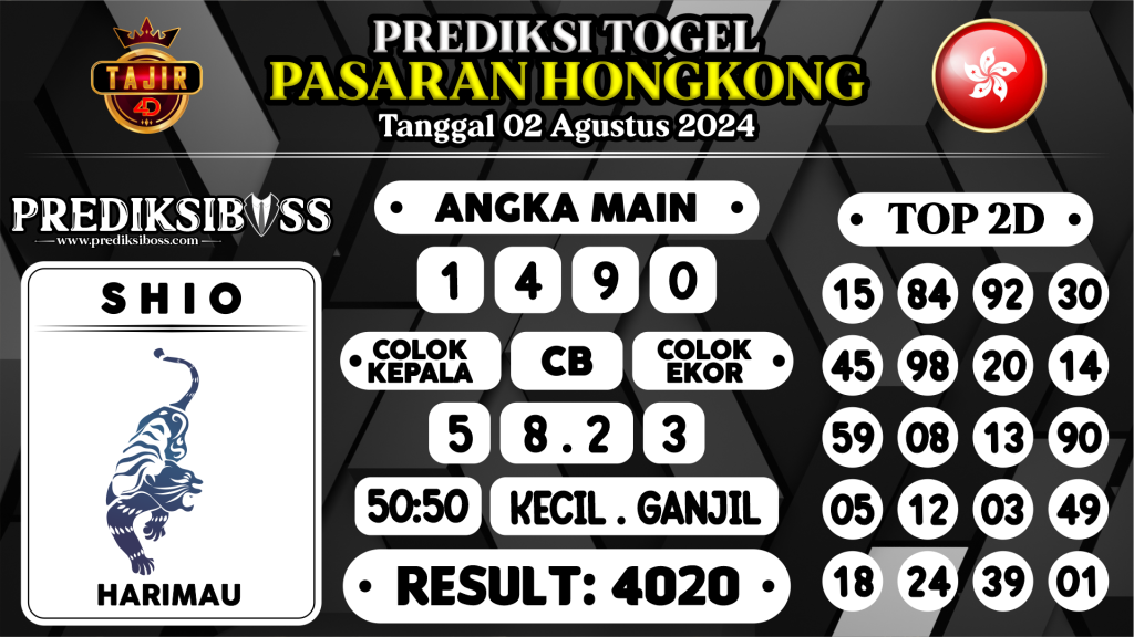 https://prediksibossjoss.com/prediksi-boss-togel-hongkong-jumat-02-agustus-2024/