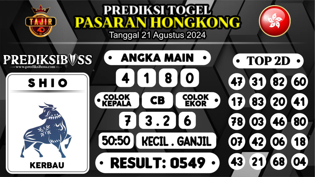 https://prediksibossjoss.com/prediksi-boss-togel-hongkong-rabu-21-agustus-2024/