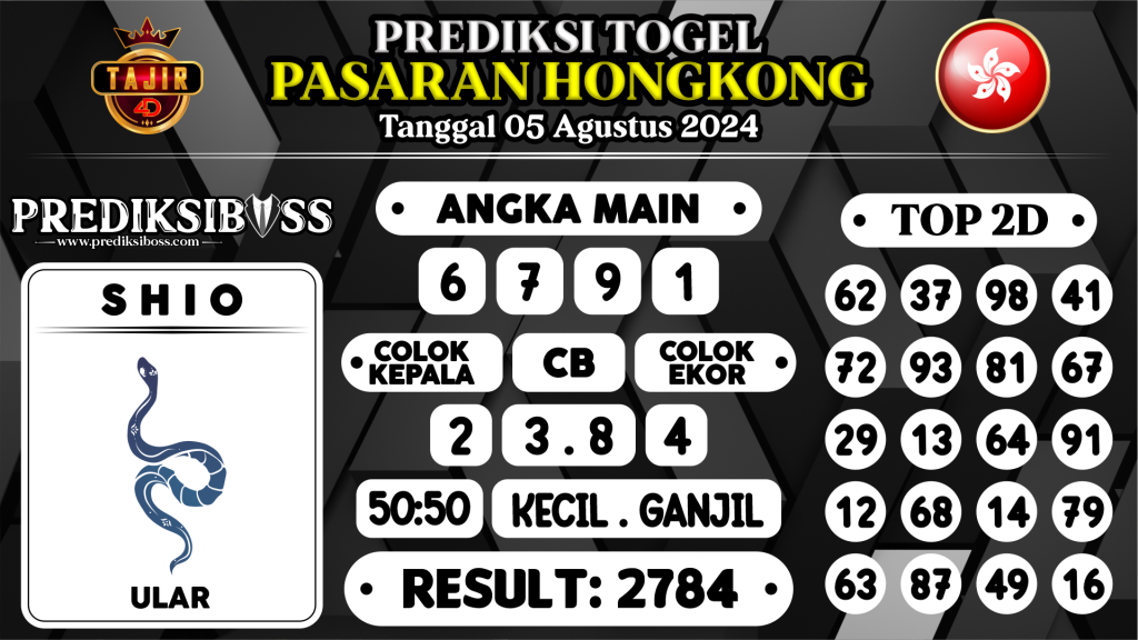 https://prediksibossjoss.com/prediksi-boss-togel-hongkong-senin-05-agustus-2024/