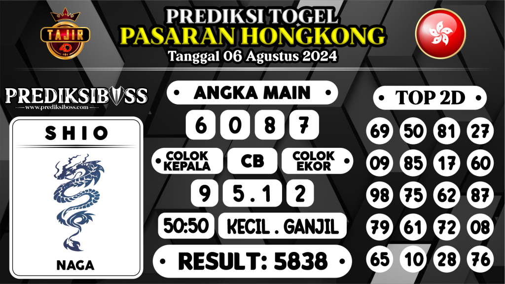 https://prediksibossjoss.com/prediksi-boss-togel-hongkong-selasa-06-agustus-2024/