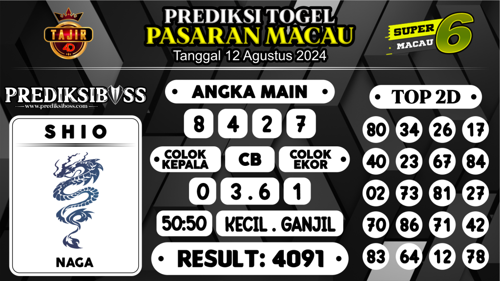 https://prediksibossjoss.com/prediksi-boss-togel-macau-senin-12-agustus-2024/