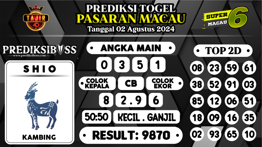 https://prediksibossjoss.com/prediksi-boss-togel-macau-jumat-02-agustus-2024/