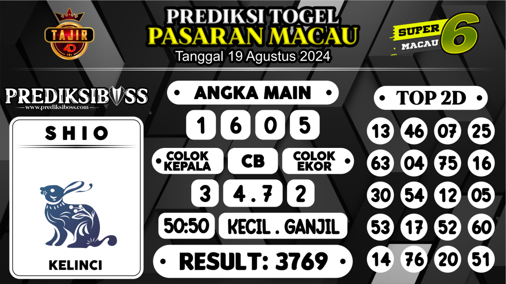 https://prediksibossjoss.com/prediksi-boss-togel-macau-senin-19-agustus-2024/