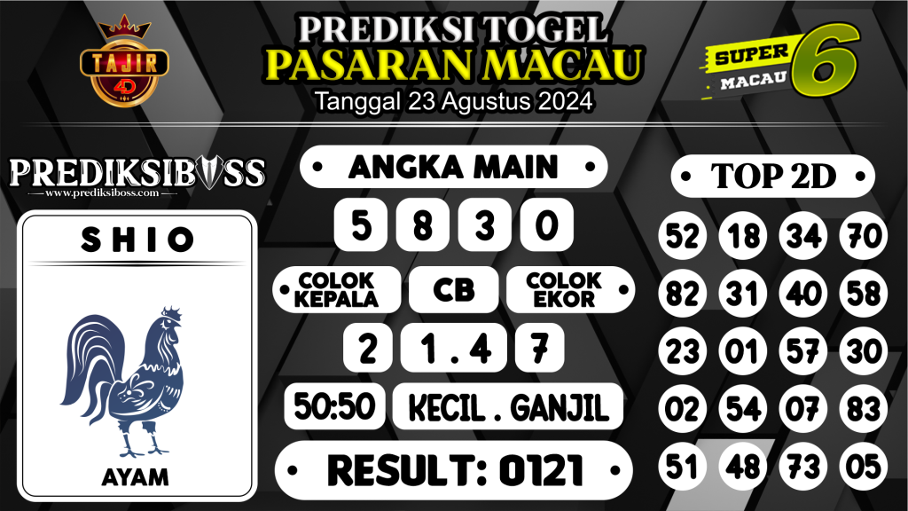 https://prediksibossjoss.com/prediksi-boss-togel-macau-jumat-23-agustus-2024/