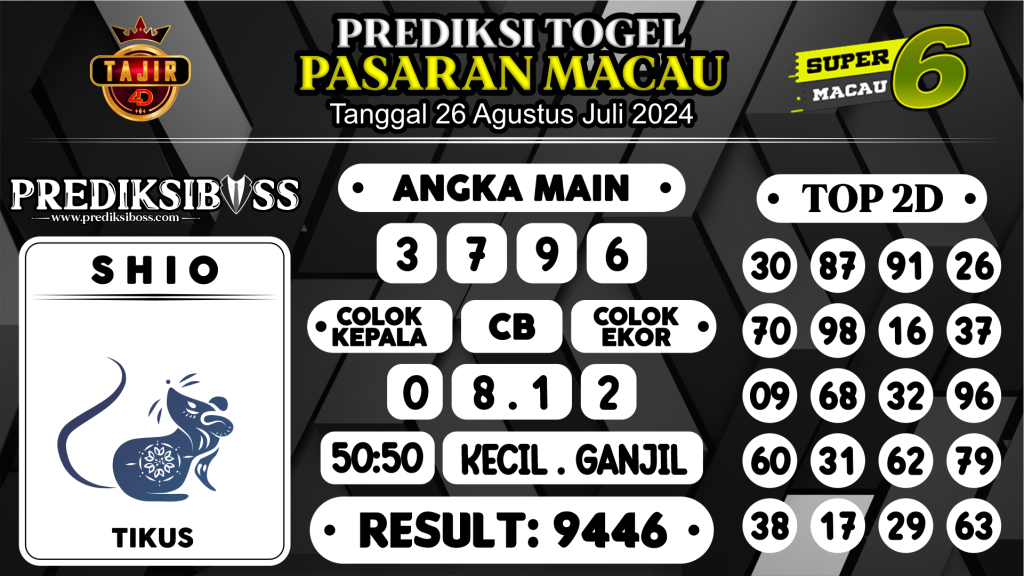 https://prediksibossjoss.com/prediksi-boss-togel-macau-senin-26-agustus-2024/