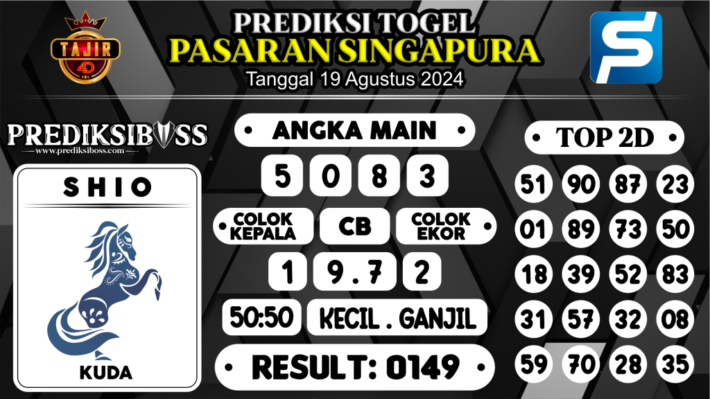 https://prediksibossjoss.com/prediksi-boss-togel-sgp-senin-19-agustus-2024/