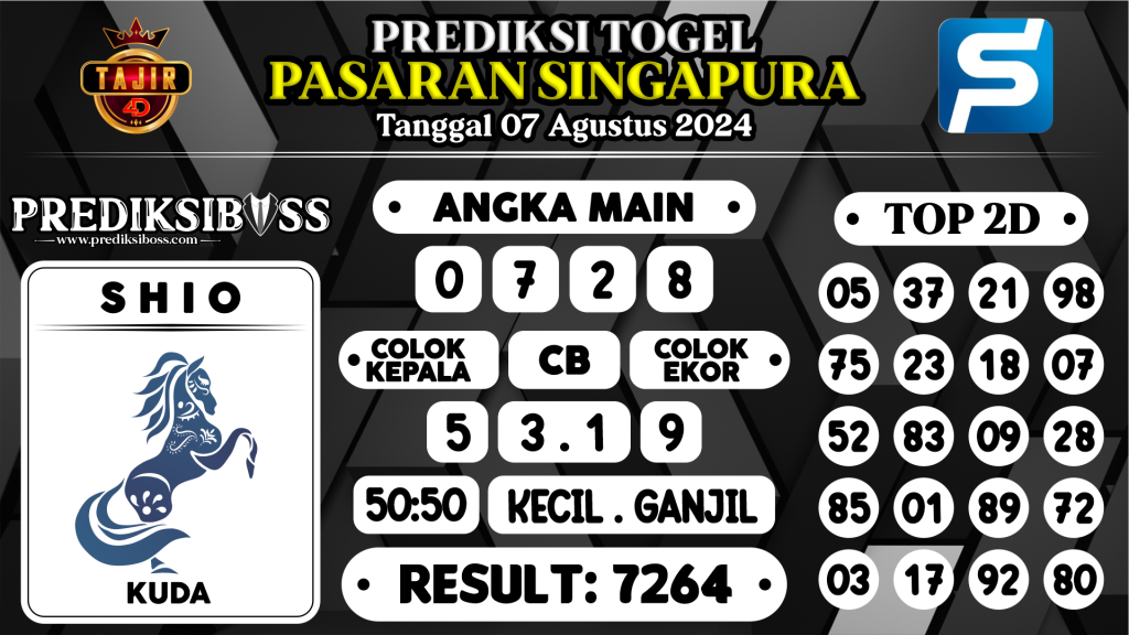 https://prediksibossjoss.com/prediksi-boss-togel-sgp-rabu-07-agustus-2024/