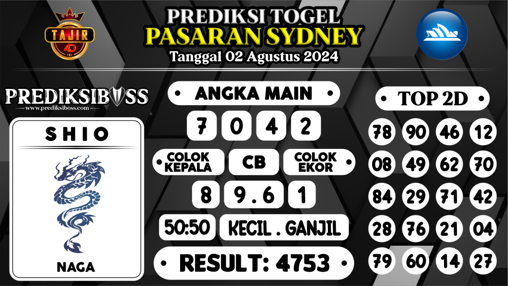 https://prediksibossjoss.com/prediksi-boss-togel-sidney-jumat-02-agustus-2024/