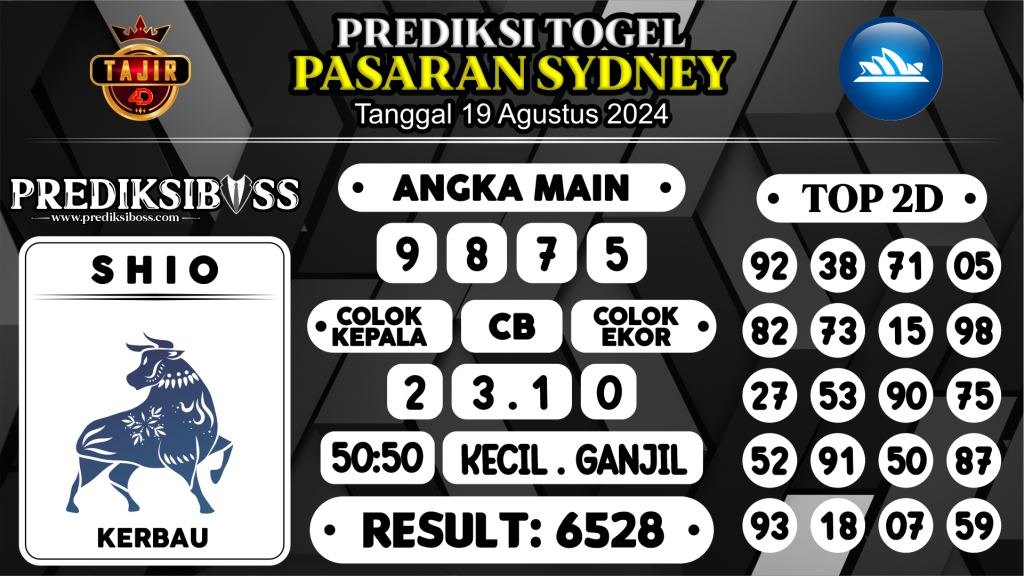 https://prediksibossjoss.com/prediksi-boss-togel-sidney-senin-19-agustus-2024/