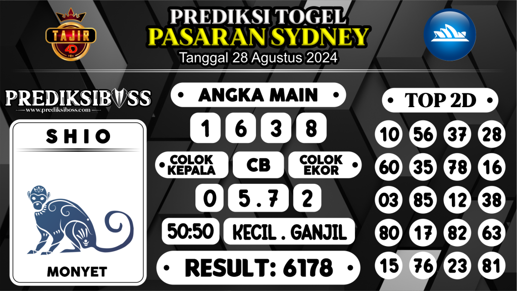 https://prediksibossjoss.com/prediksi-boss-togel-sidney-rabu-28-agustus-2024/