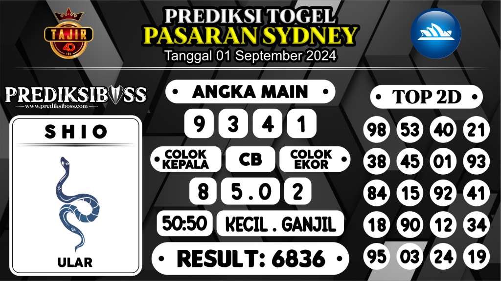 https://prediksibossjoss.com/prediksi-boss-togel-sidney-minggu-01-september-2024/