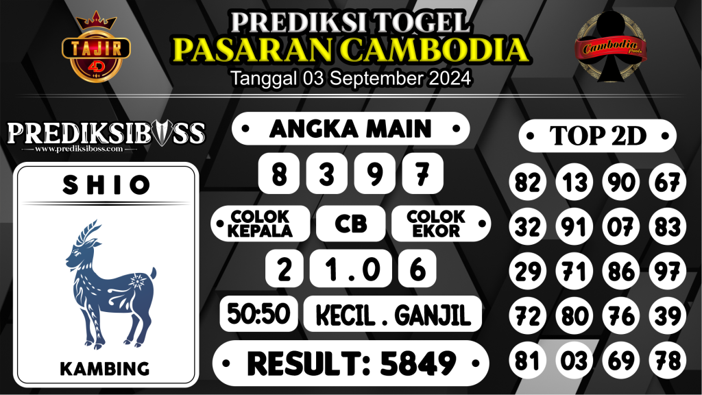 https://prediksibossjoss.com/prediksi-boss-togel-cambodia-selasa-03-september-2024/