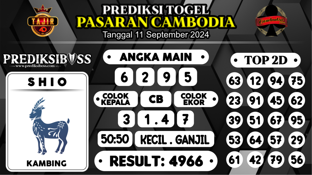 https://prediksibossjoss.com/prediksi-boss-togel-cambodia-rabu-11-september-2024/