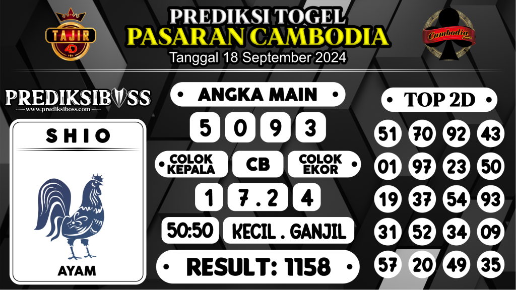 https://prediksibossjoss.com/prediksi-boss-togel-cambodia-rabu-18-september-2024/