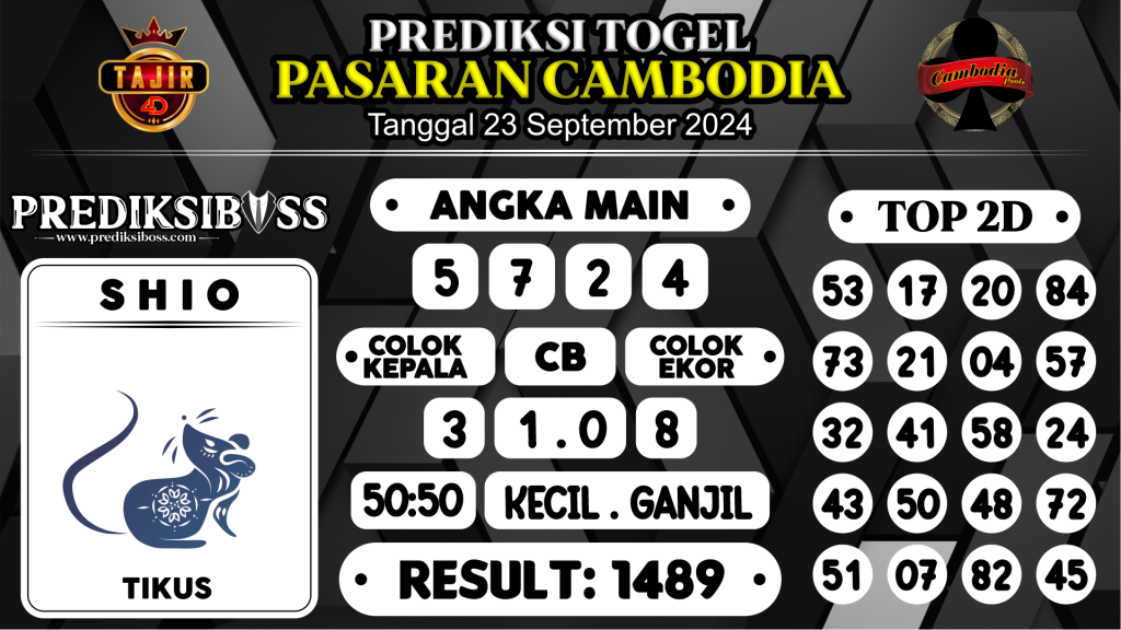 https://prediksibossjoss.com/prediksi-boss-togel-cambodia-senin-23-september-2024/