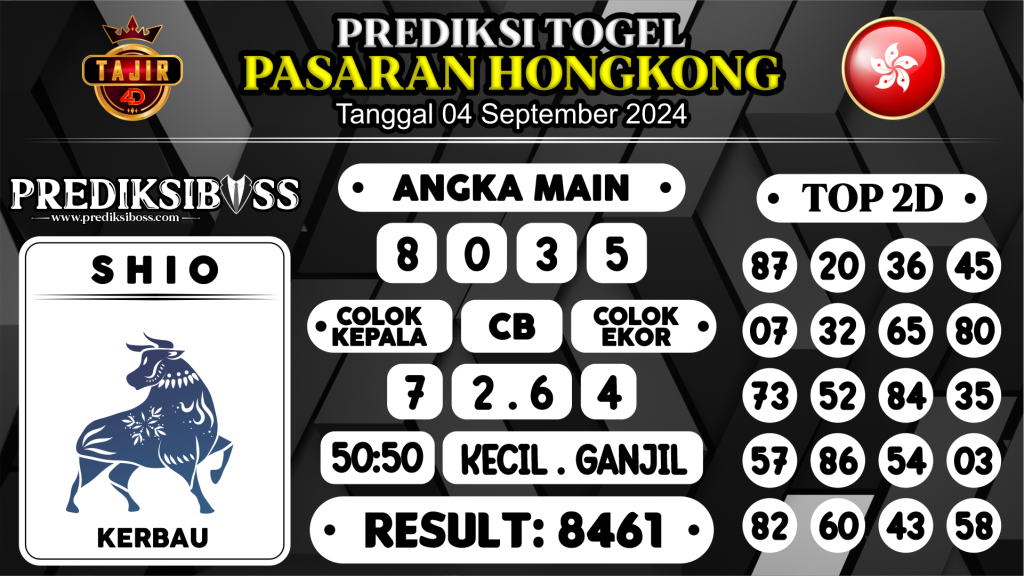 https://prediksibossjoss.com/prediksi-boss-togel-hongkong-rabu-04-september-2024/