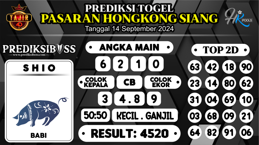 https://prediksibossjoss.com/prediksi-boss-togel-hk-siang-sabtu-14-september-2024/