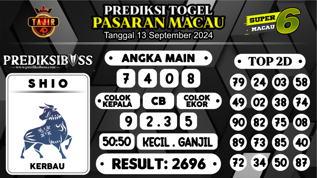 https://prediksibossjoss.com/prediksi-boss-togel-macau-jumat-13-september-2024/