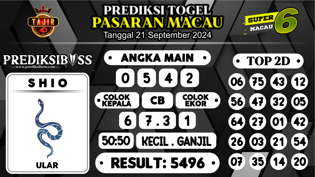 https://prediksibossjoss.com/prediksi-boss-togel-macau-sabtu-21-september-2024/