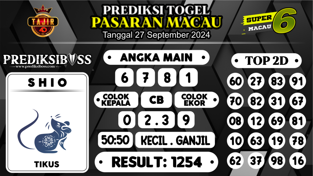 https://prediksibossjoss.com/prediksi-boss-togel-macau-jumat-27-september-2024/