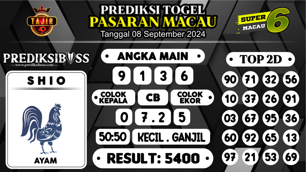 https://prediksibossjoss.com/prediksi-boss-togel-macau-minggu-08-september-2024/