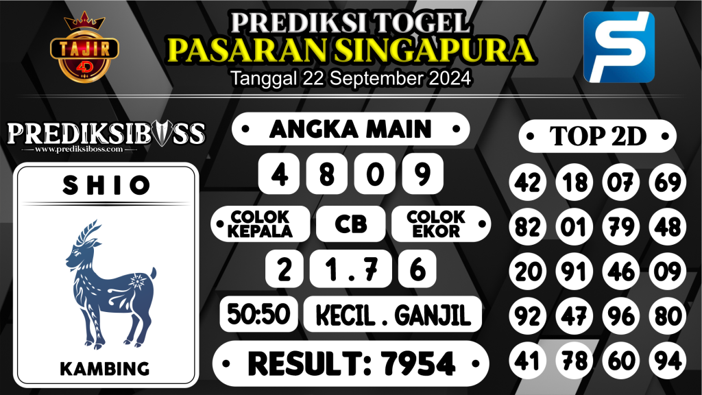 https://prediksibossjoss.com/prediksi-boss-togel-sgp-minggu-22-september-2024/